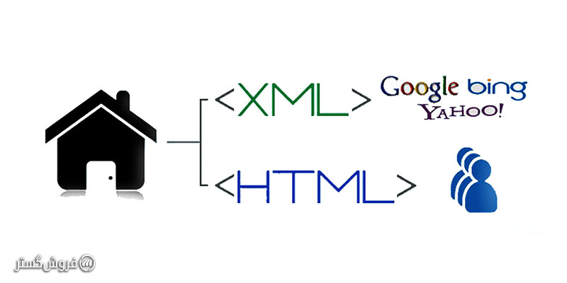 فایل xml