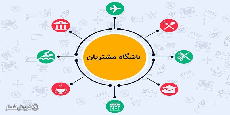 تاثیر باشگاه مشتریان بر کسب و کار ها تاثیر باشگاه مشتریان بر کسب و کار ها